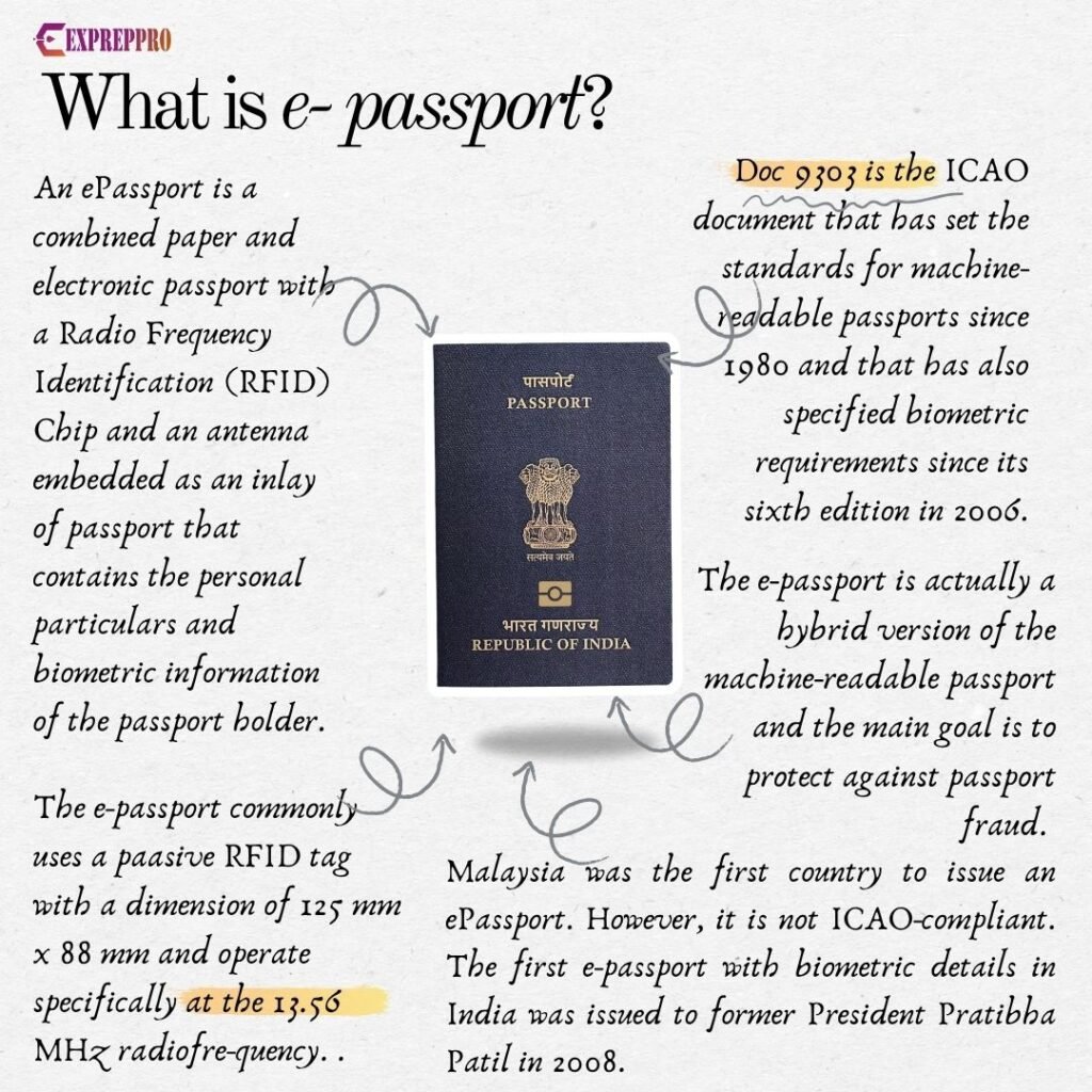 India's e passport upsc